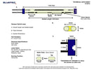 IR Twin Tube